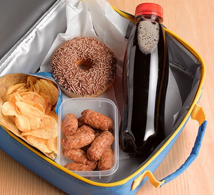 Processed foods in a lunchbox